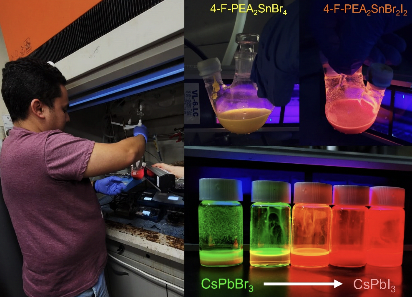 Imagen 1. Sesión de síntesis realizada por el Prof. Gualdrón, obteniendo microcristales de perovskita libres de plomo (basado en estaño) y nanocristales de perovskita multicolor del tipo CsPbX3 con diferente cantidad de haluros.